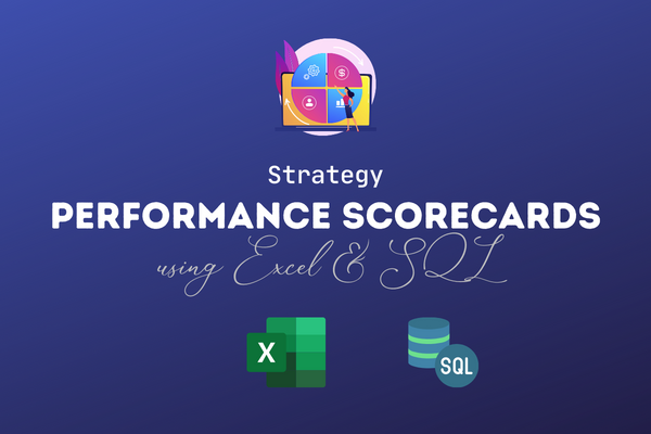 SQL Performance Scorecard